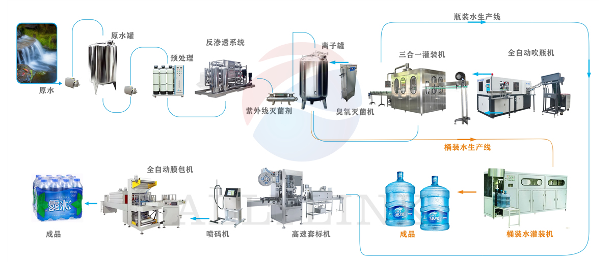 產(chǎn)品設(shè)備流程圖設(shè)計(jì)22.jpg